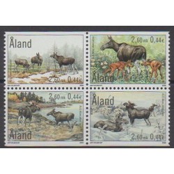 Aland - 2000 - Nb 171/174 - Mamals