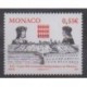 Monaco - 2012 - Nb 2819 - Various Historics Themes