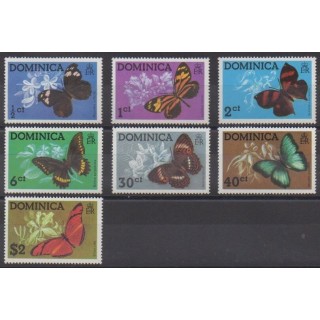 Acheter cette série de timbres de Dominique de l'année 1975 (No 420/426).