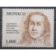 Monaco - 2004 - No 2475 - Sciences et Techniques
