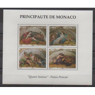 Buy this souvenir sheet  of Monaco of the year 2002 (Nb BF87).