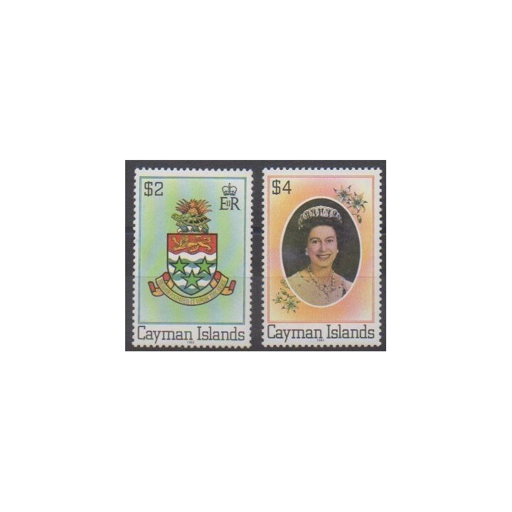 Buy this set of stamps of Cayman Islands of the year 1982 (Nb 496K/496L).