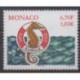 Monaco - 2000 - No 2284 - Environnement