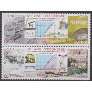 Buy this set of stamps of Monaco of the year 1999 (Nb 2205/2206).