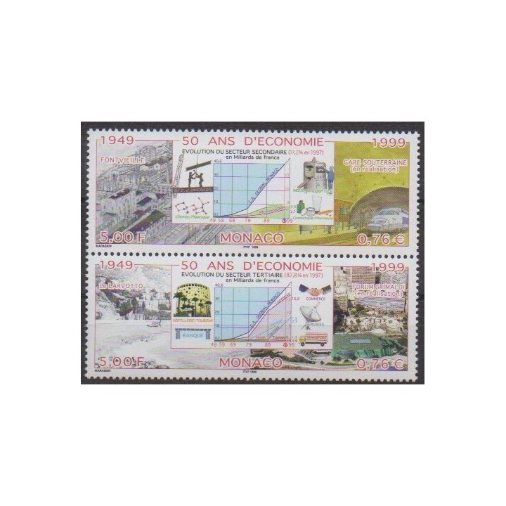Acheter cette série de timbres de Monaco de l'année 1999 (No 2205/2206).