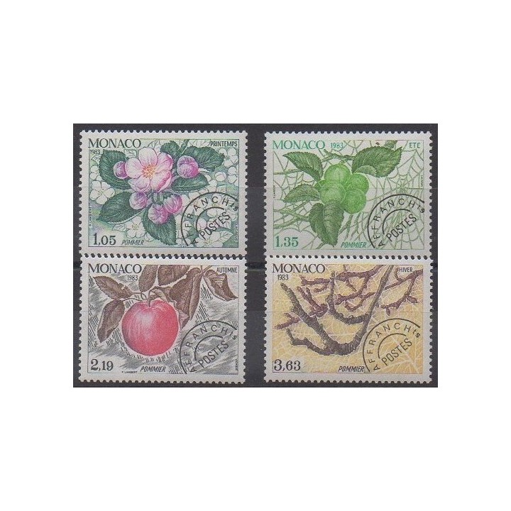 Buy this set of stamps of Monaco of the year 1981 (Nb P78/P81).