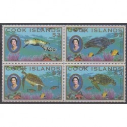 Cook (Islands) - 2007 - Nb 1279/1282 - Reptils
