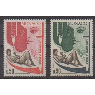 Acheter cette série de timbres de Monaco de l'année 1972 (No 903/904).