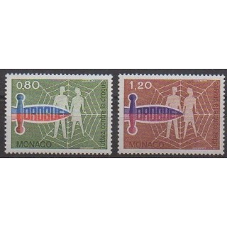 Acheter cette série de timbres de Monaco de l'année 1976 (No 1074/1075).