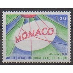 Monaco - 1980 - No 1248 - Cirque