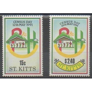 Acheter cette série de timbres de Saint-Christophe de l'année 1991 (No 731/732).