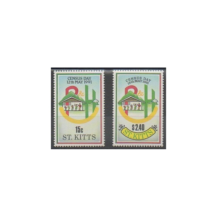 Buy this set of stamps of Saint-Christophe of the year 1991 (Nb 731/732).