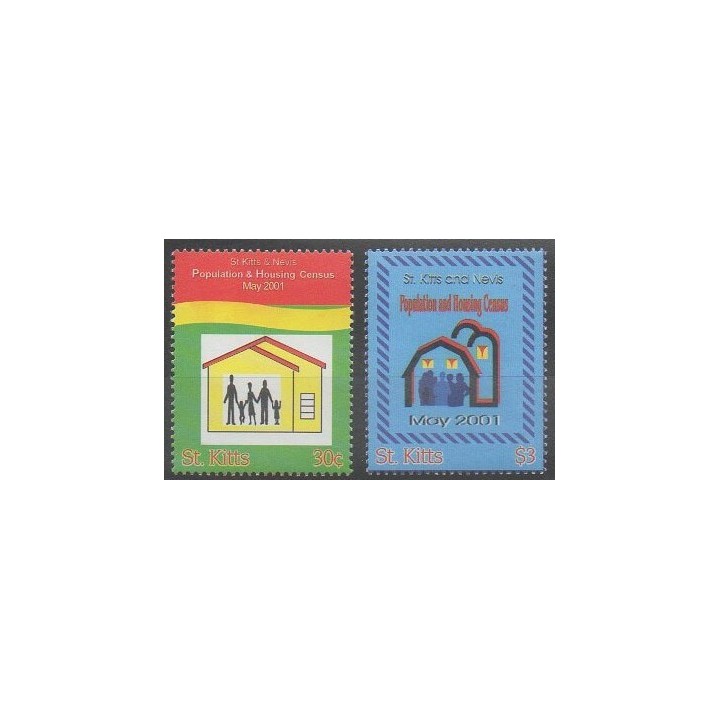 Acheter cette série de timbres de Saint-Christophe de l'année 2001 (No 983/984).