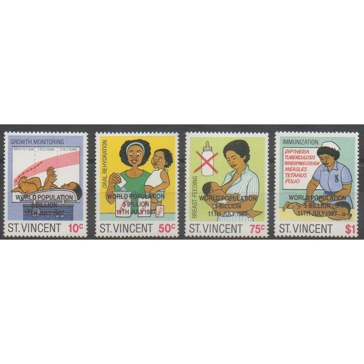Buy this set of stamps of Saint Vincent of the year 1987 (Nb 1007/1010).