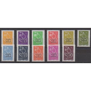 Acheter cette série de timbres de Saint-Pierre et Miquelon de l'année 2005 (No 829/839).