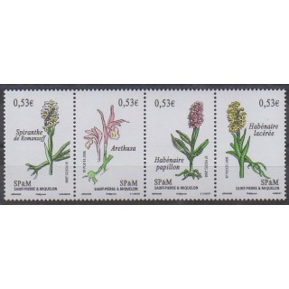 Acheter cette série de timbres de Saint-Pierre et Miquelon de l'année 2006 (No 871/874).
