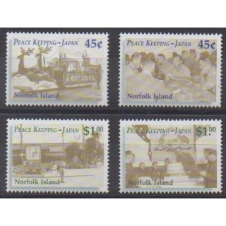 Buy this set of stamps of Norfolk of the year 2001 (Nb 716/719).