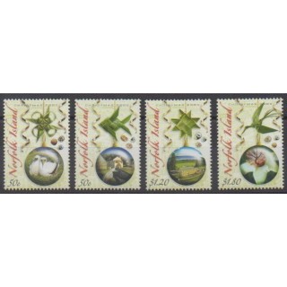 Buy this set of stamps of Norfolk of the year 2006 (Nb 911/914).