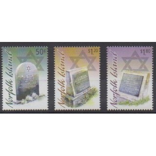 Buy this set of stamps of Norfolk of the year 2008 (Nb 952/954).