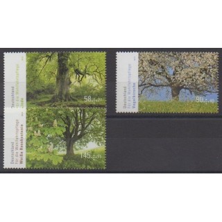 Buy this set of stamps of Reunited Germany of the year 2013 (Nb 2808/2810).
