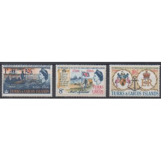 Buy this set of stamps of Turks and Caicos  Islands of the year 1966 (Nb 193/195).
