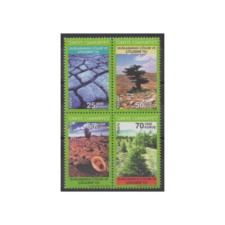 Buy this set of stamps of Turkey of the year 2006 (Nb 3239/3242).