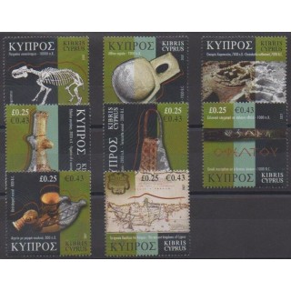 Buy this set of stamps of Cyprus of the year 2008 (Nb 1146/1153).