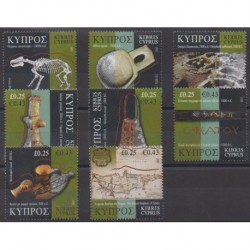 Cyprus - 2008 - Nb 1146/1153 - Various Historics Themes