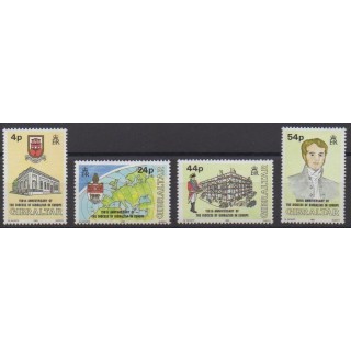 Buy this set of stamps of Gibraltar of the year 1992 (Nb 655/658).